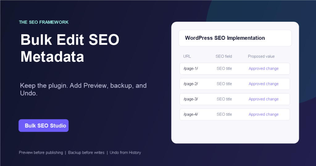 Infographic showing The SEO Framework metadata moving through Preview, backup, and Undo controls.