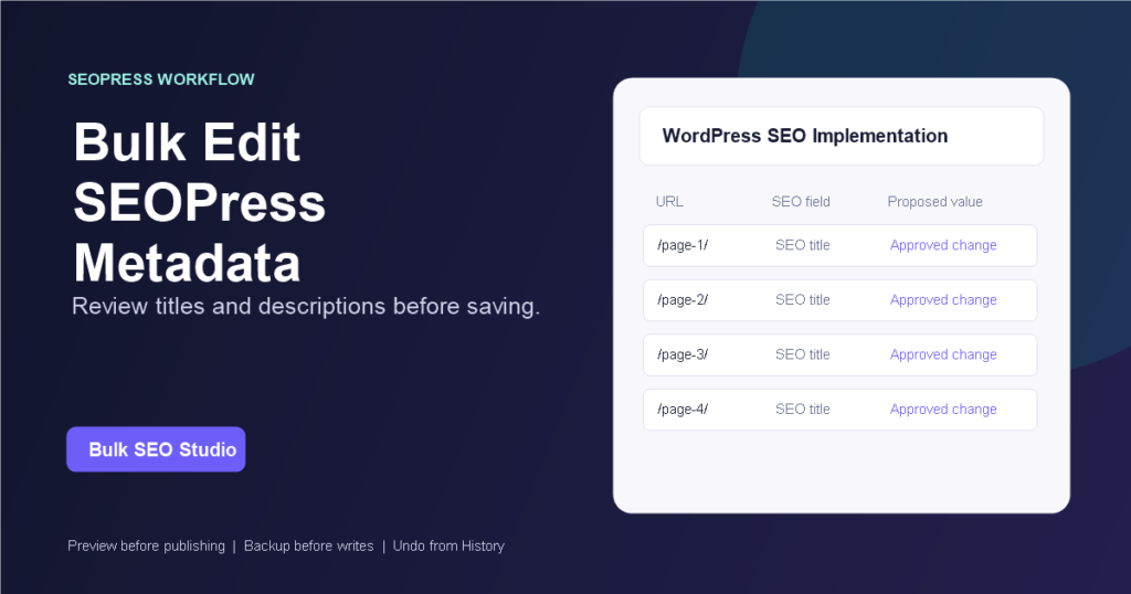 Infographic showing SEOPress title and description changes reviewed before being saved to WordPress.