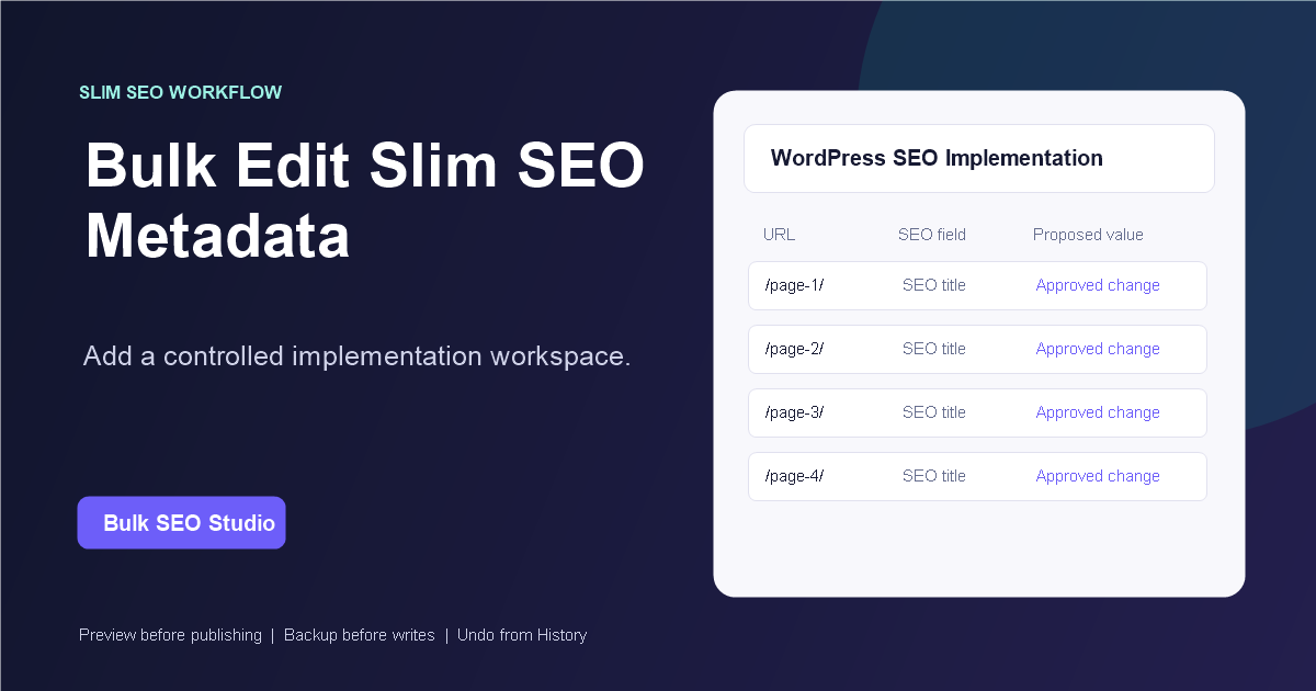 Infographic showing Slim SEO metadata rows staged and reviewed through Bulk SEO Studio.